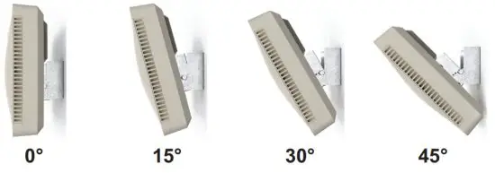 CORNING SCRN 510 Small Cell Radio Node - Radio Node