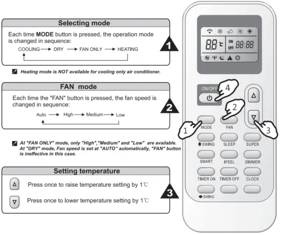 Hisense-J1-06-Remote-Controller-FIG. 9