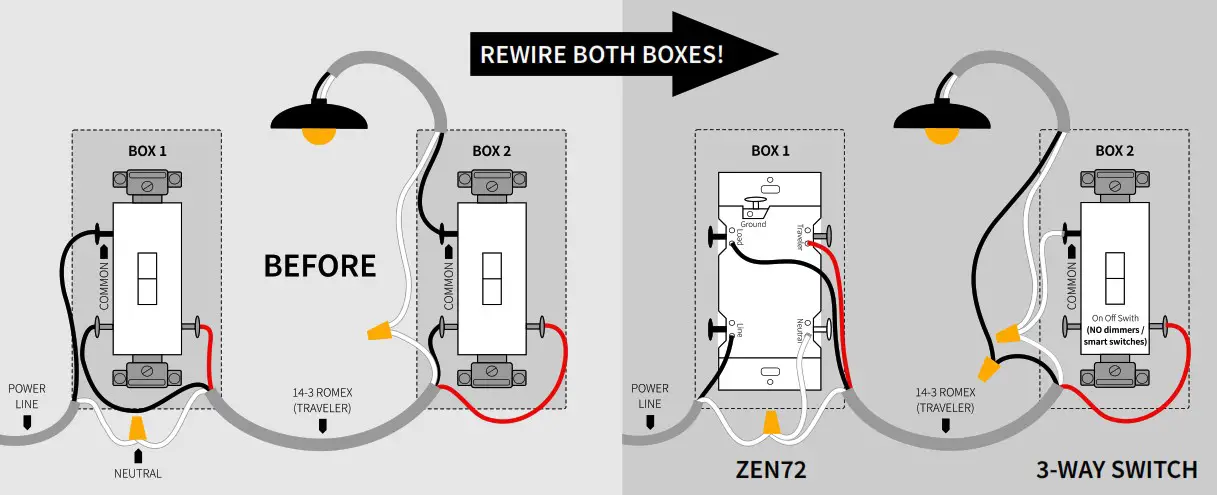 zoOZ ZEN72 Dimmer Switch 700 - ZEN72 WIRING DIAGRAMS FOR THE MOST COMMON 2