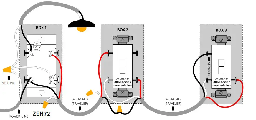 zoOZ ZEN72 Dimmer Switch 700 - ZEN72 WIRING DIAGRAMS FOR THE MOST COMMON 3