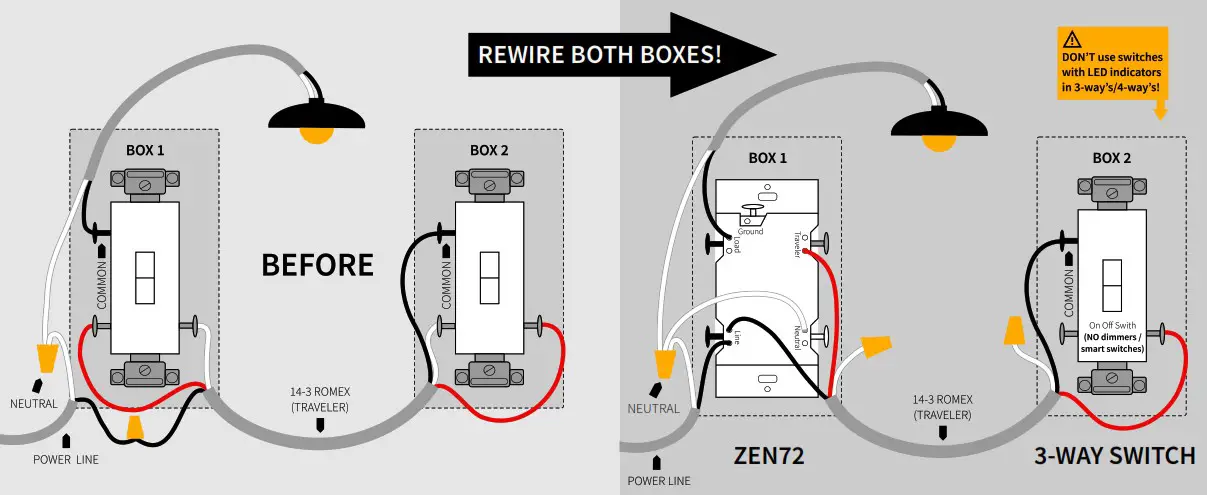 zoOZ ZEN72 Dimmer Switch 700 - ZEN72 WIRING DIAGRAMS FOR THE MOST COMMON