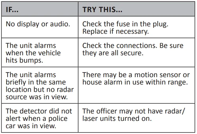 Uniden-DFR1-Long-Range-Laser-and-Radar-Detection,-360°-Protection-City-fig-12