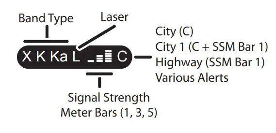 Uniden-DFR1-Long-Range-Laser-and-Radar-Detection,-360°-Protection-City-fig-3