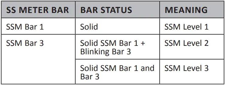 Uniden-DFR1-Long-Range-Laser-and-Radar-Detection,-360°-Protection-City-fig-4