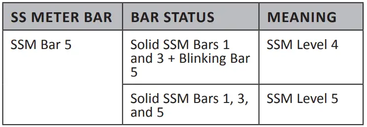 Uniden-DFR1-Long-Range-Laser-and-Radar-Detection,-360°-Protection-City-fig-5