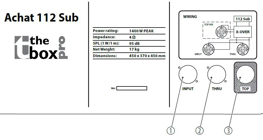thomann-Achat-112-SUB-Passive-Speaker-fig2