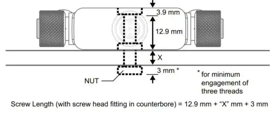 FIG 3 Mechanical Installation
