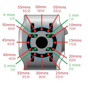 TOKYOFLASH-JAPAN-Hanko-LCD-Watch--2
