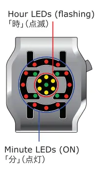 TOKYOFLASH-JAPAN-Hanko-LCD-Watch--3