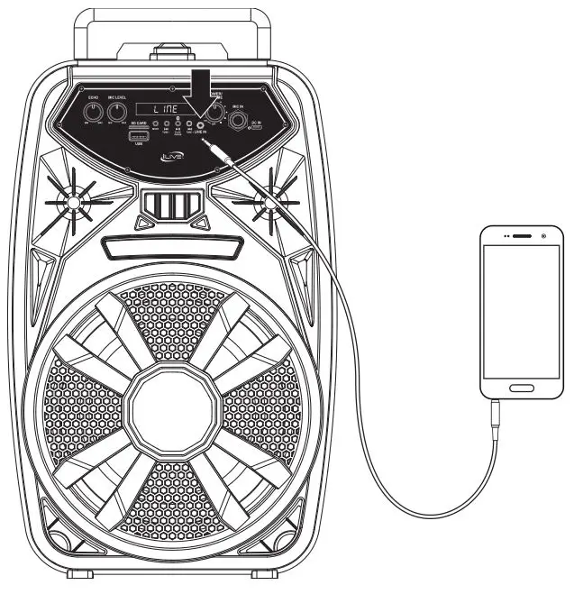 Portable Wireless Tailgate Speaker ISB380 - Line In