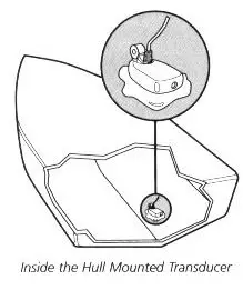 Wide 100 Fish Finder User Manual - figure 2