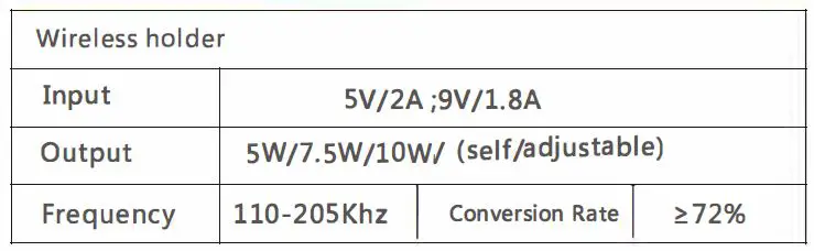 Ibsun-ALFAN-03-3-In-1-Wireless-Charger-fig4