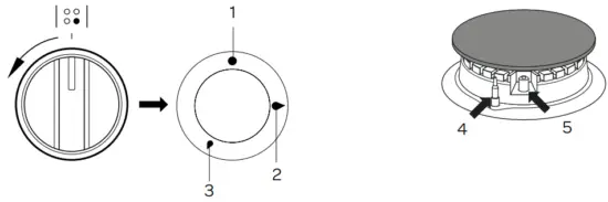 INVENTUM VFG6034WGZWA Gas Electric Cooker - Fig 20