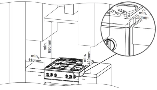 INVENTUM VFG6034WGZWA Gas Electric Cooker - Fig 4