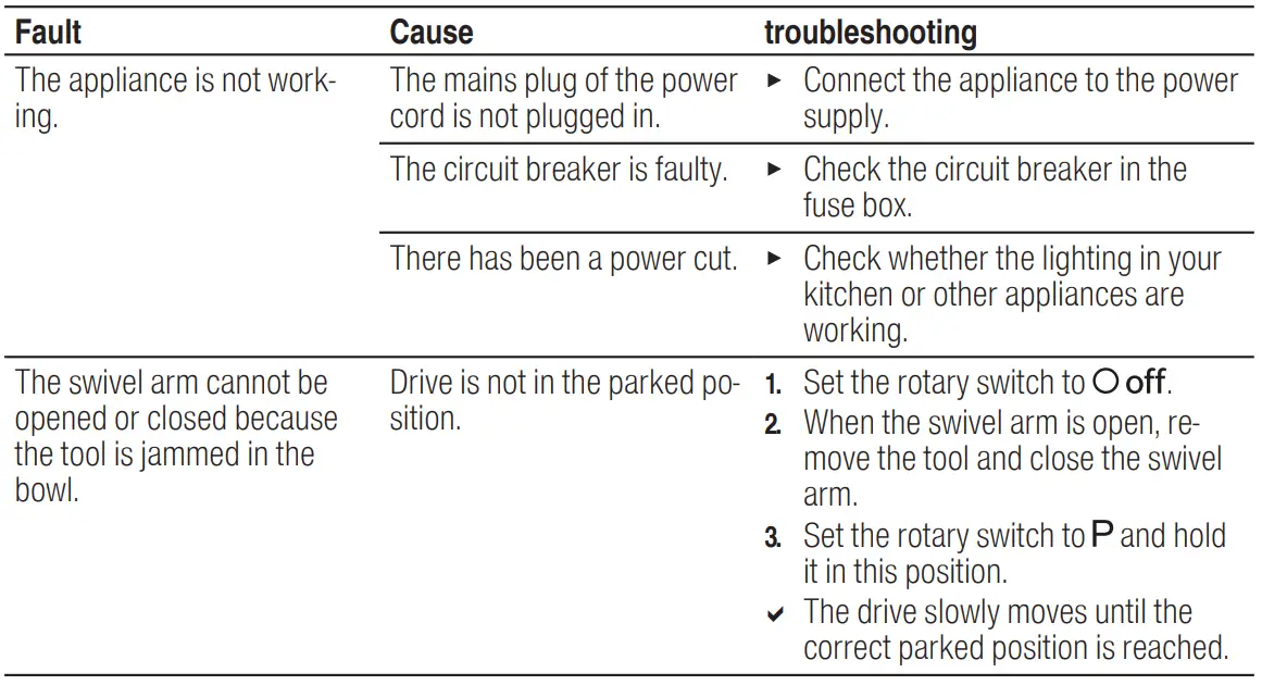 BOSCH-MUMS2ER01-MUM-Serie-2-Food-Processor-FIG-7