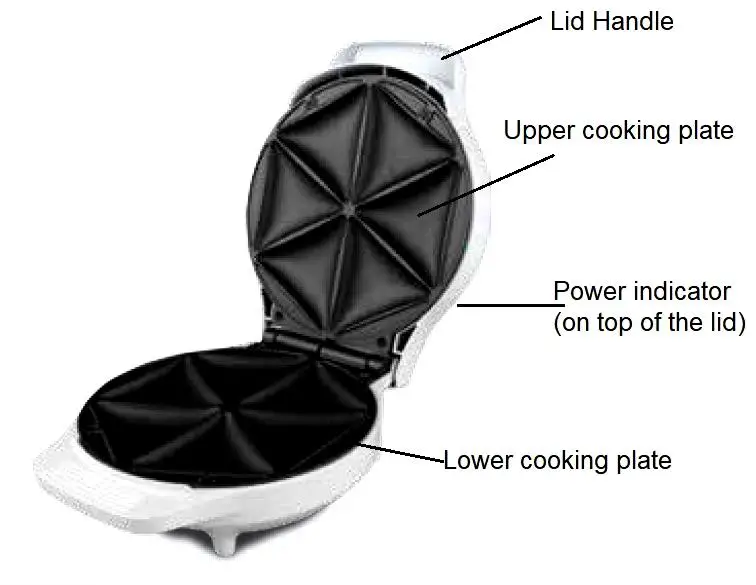 anko Samosa Maker - PARTS DESCRIPTION