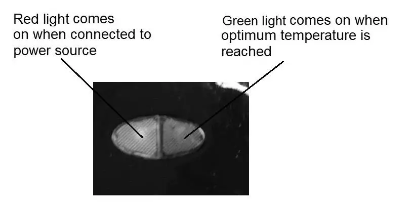 anko Samosa Maker - Power indicator