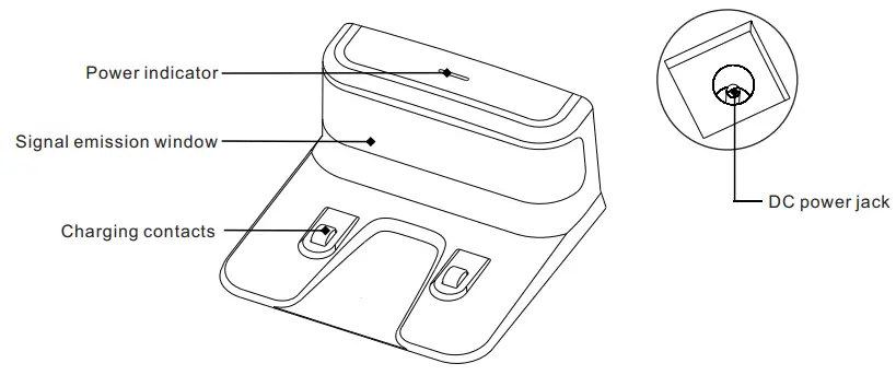 TCL RV1014B Sweeva 1000 Robot Vacuum Cleaner - Charging base
