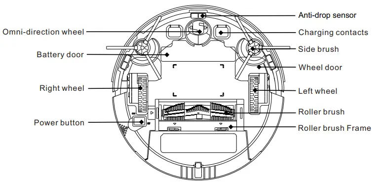 TCL RV1014B Sweeva 1000 Robot Vacuum Cleaner - Robot Vacuum1