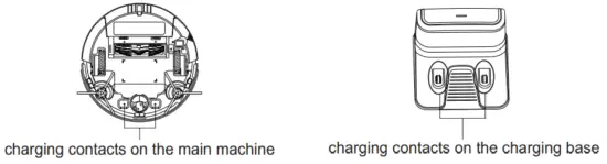 TCL RV1014B Sweeva 1000 Robot Vacuum Cleaner - charging1