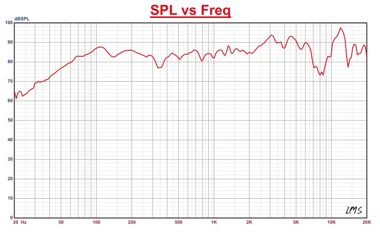 DS18-ZXI-44 ZXI-Coaxial-Speakers-10