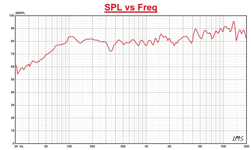 DS18-ZXI-44 ZXI-Coaxial-Speakers-18