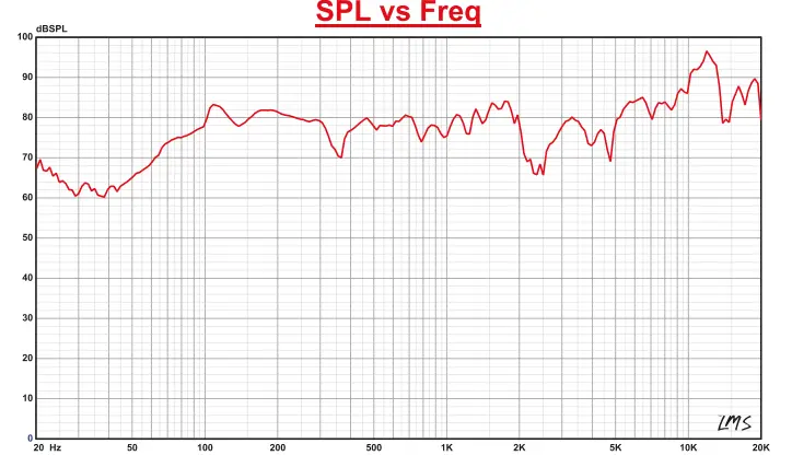 DS18-ZXI-44 ZXI-Coaxial-Speakers-2
