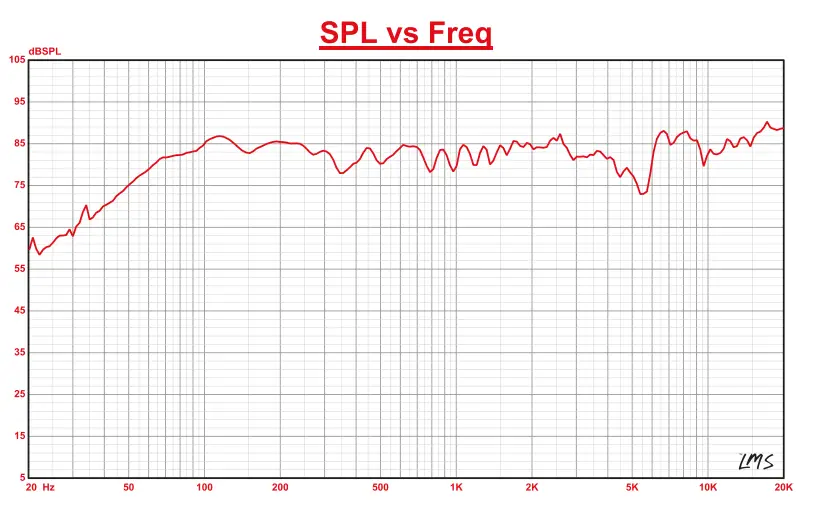 DS18-ZXI-44 ZXI-Coaxial-Speakers-25