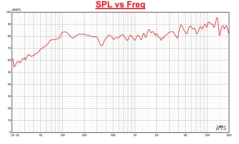 DS18-ZXI-44 ZXI-Coaxial-Speakers-4