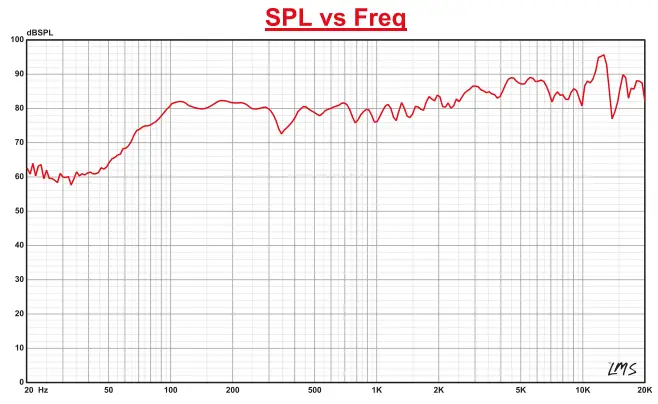 DS18-ZXI-44 ZXI-Coaxial-Speakers-6