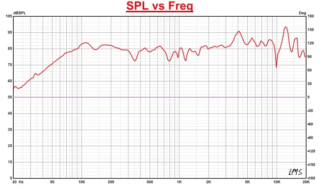 DS18-ZXI-44 ZXI-Coaxial-Speakers-8
