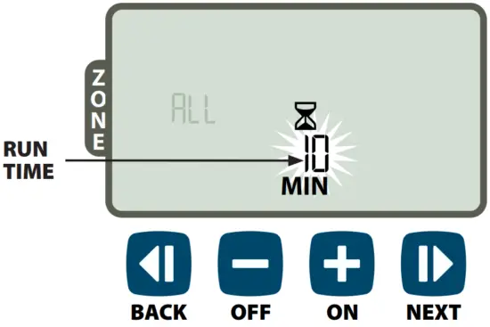 RAIN BIRD ESP RZX 6 Station Outdoor Controller - fig17