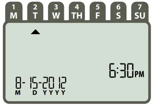 RAIN BIRD ESP RZX 6 Station Outdoor Controller - fig2