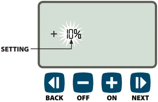 RAIN BIRD ESP RZX 6 Station Outdoor Controller - fig20