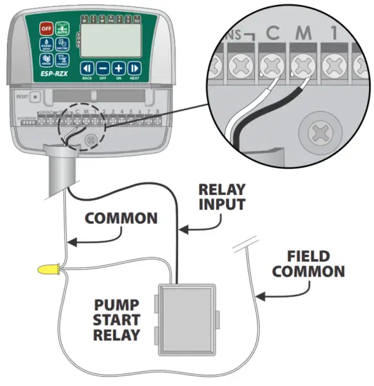 RAIN BIRD ESP RZX 6 Station Outdoor Controller - fig35