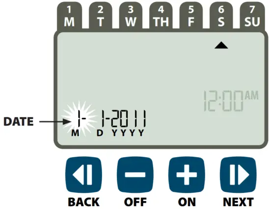 RAIN BIRD ESP RZX 6 Station Outdoor Controller - fig5