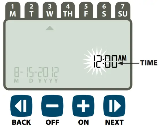RAIN BIRD ESP RZX 6 Station Outdoor Controller - fig6