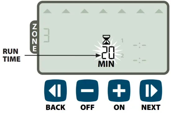 RAIN BIRD ESP RZX 6 Station Outdoor Controller - fig8