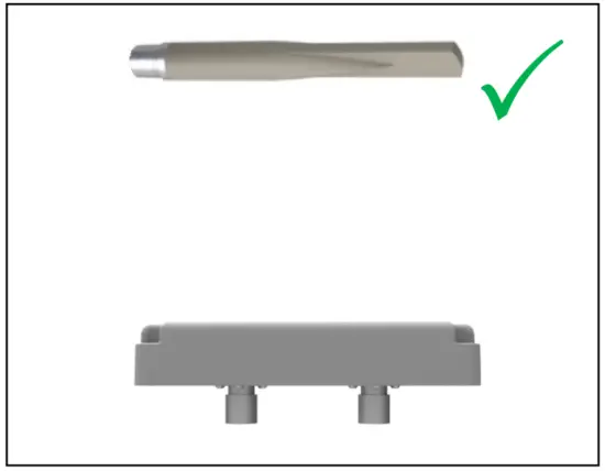Antenna Relationships