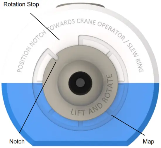 Connect & Secure the Sensor/s