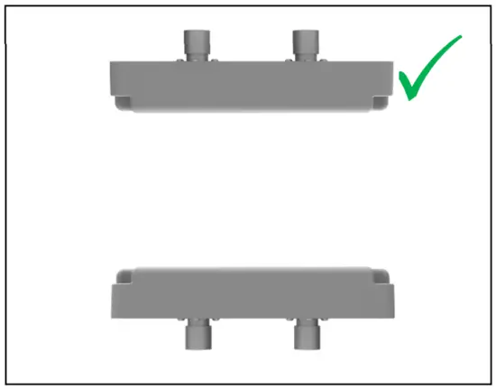 Antenna Relationships