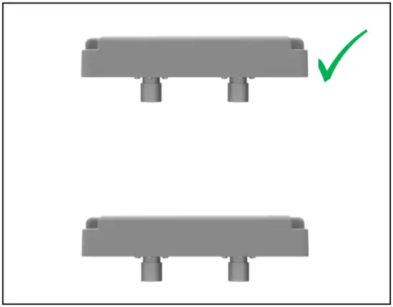 Antenna Relationships