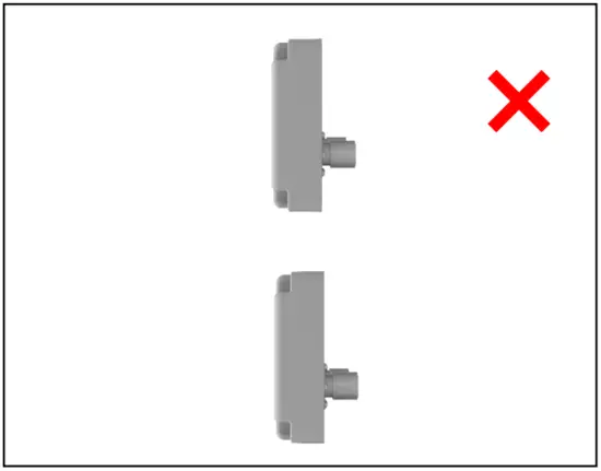 Antenna Relationships