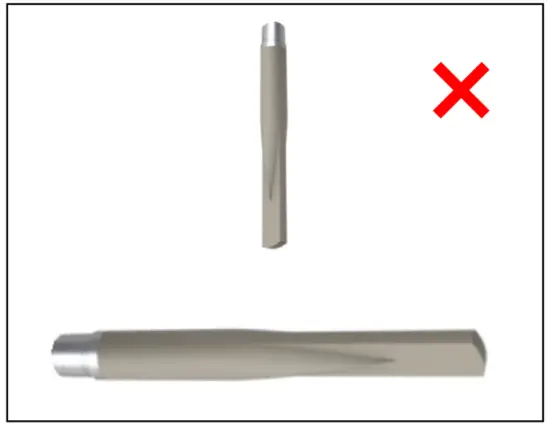 Antenna Relationships