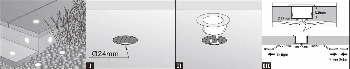 Solar Lighting Direct SLDDLK-10RGB Residential Deck Lights - TROUBLE SHOOTING