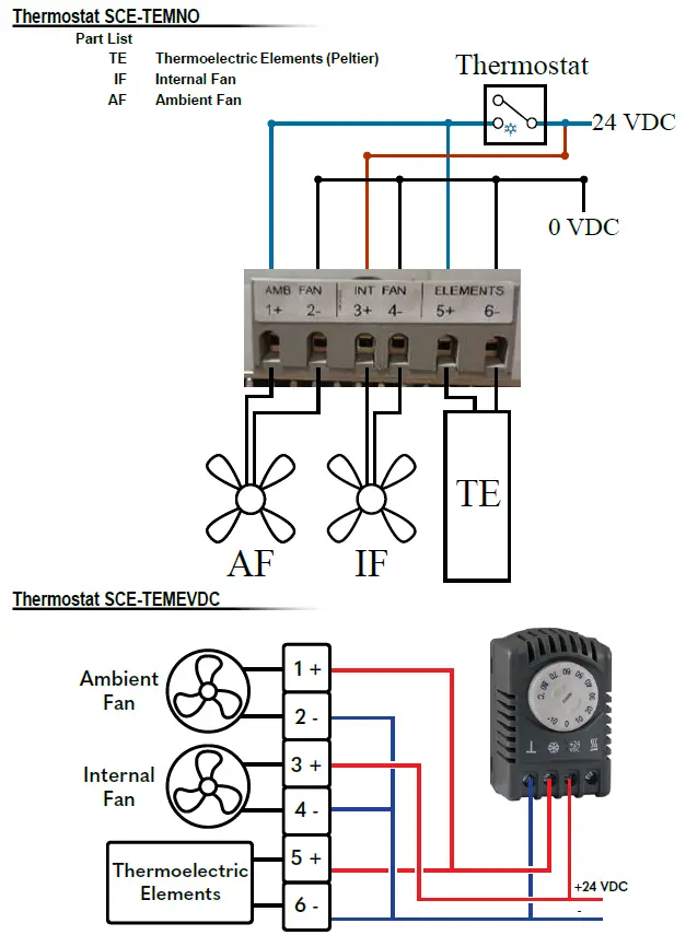 SCE-TE340B24VSS-Air-Conditioner-FIG-6