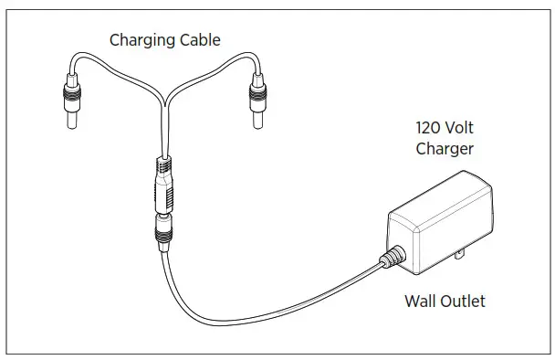 dogtra Traning e coller Charging the Battery