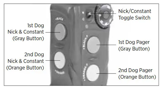 dogtra Traning e coller Constant Toggle Switch