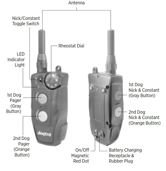 dogtra Traning e coller Transmitter