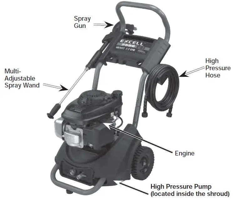 EXCELL VR2522 Pressure Washer 13